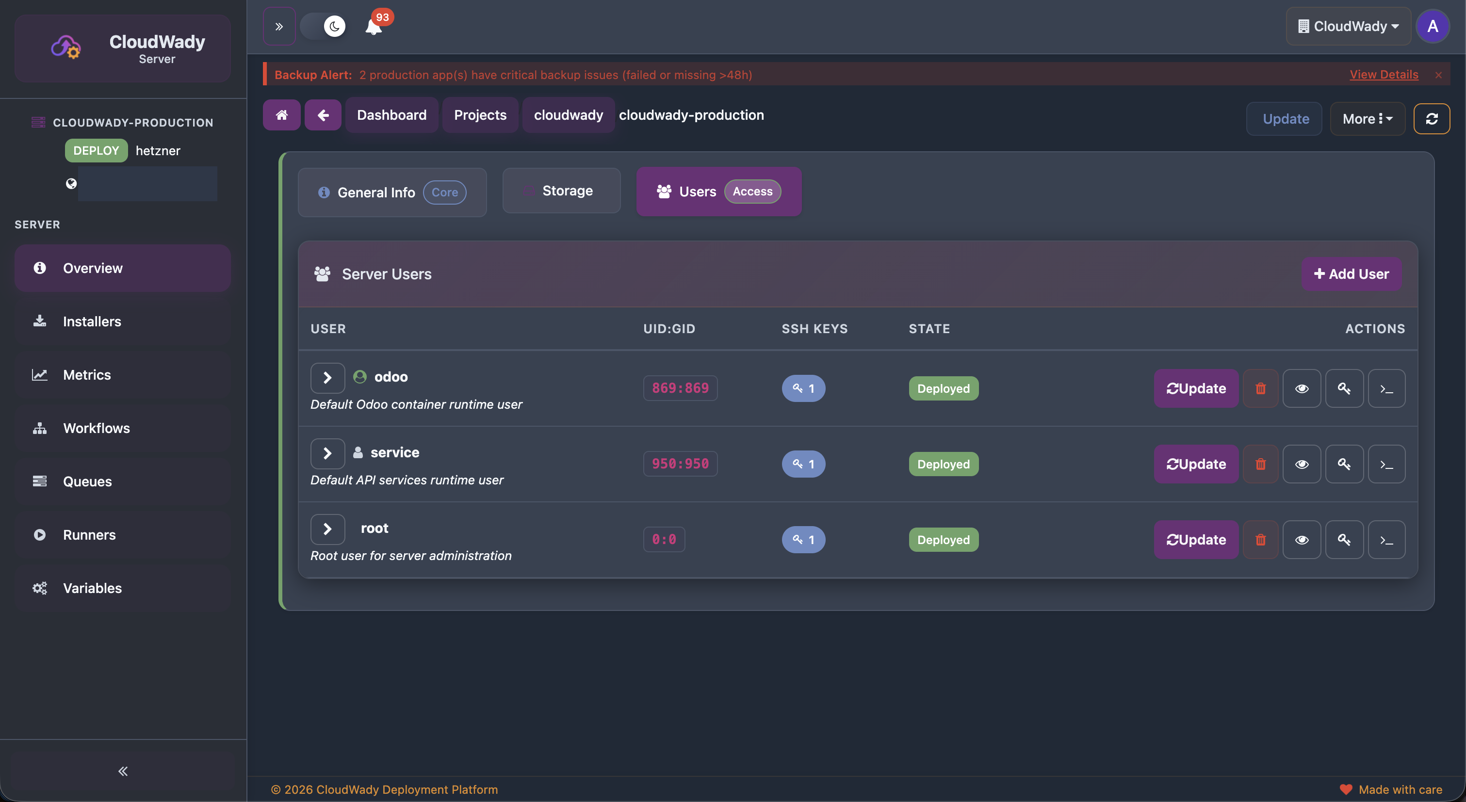 Server Users Tab